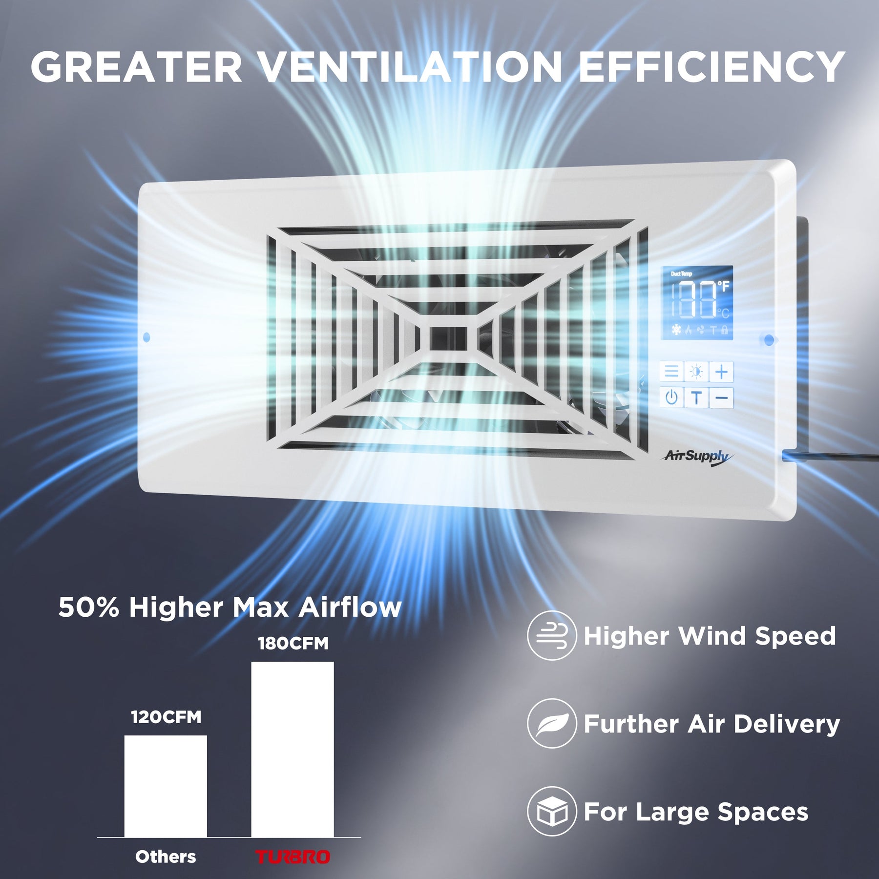 AirSupply BS410 Register Booster Fan
