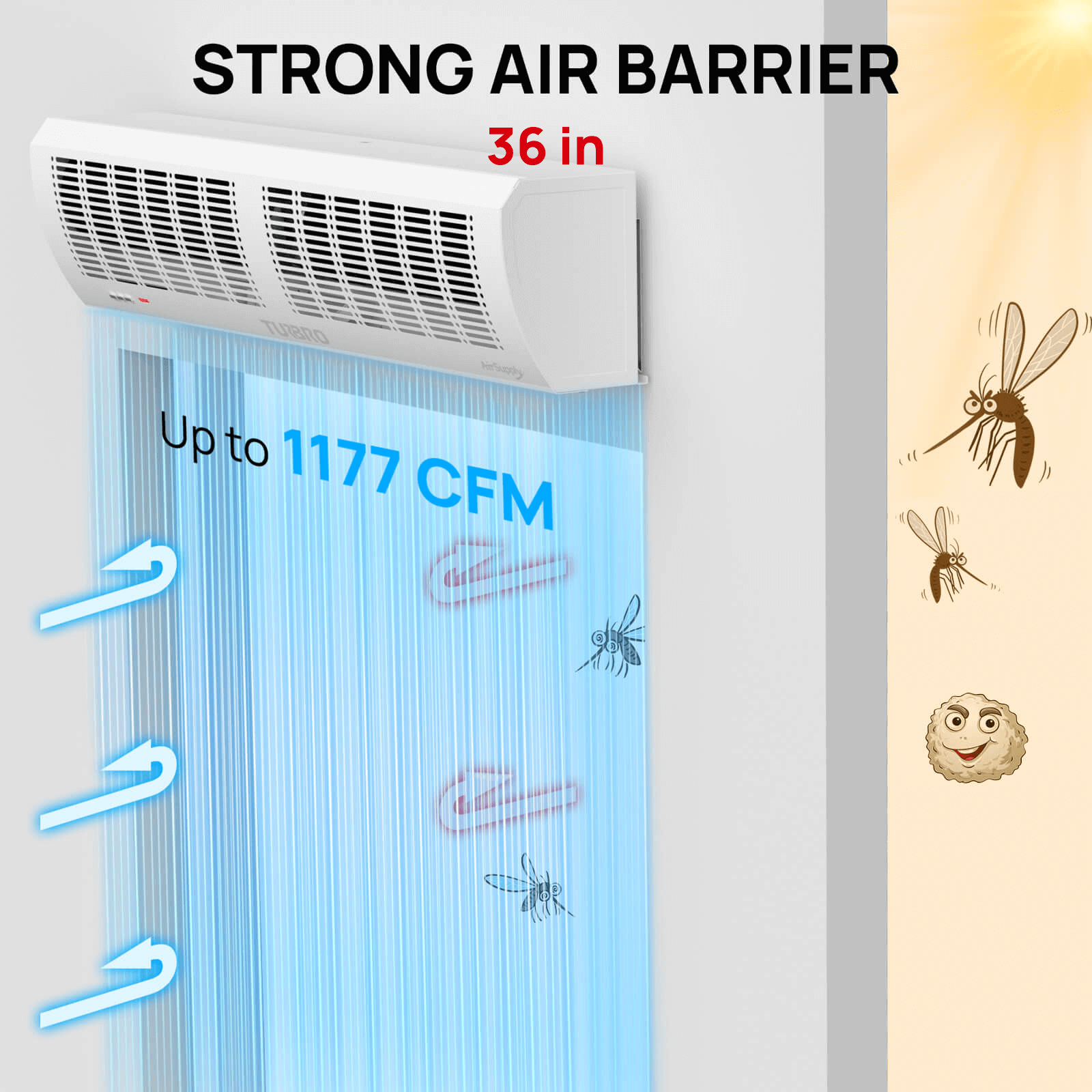 (Open Box) Air Curtain for Doors with Magnetic Door Switch