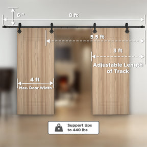 [Discontinued] Double Door Wood Sliding Barn Door Hardware Kit - Carbon Steel