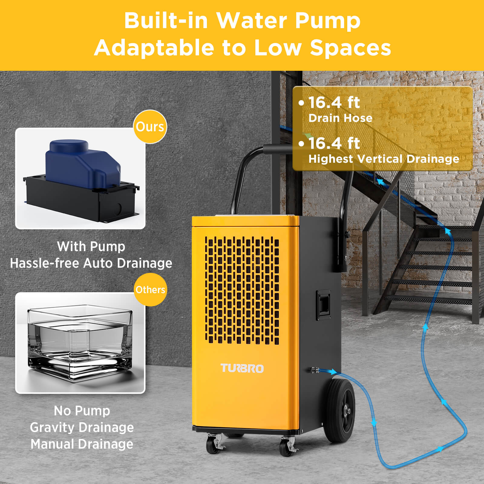 (Open Box) Greenland 165 Pints Commercial Dehumidifier with Pump