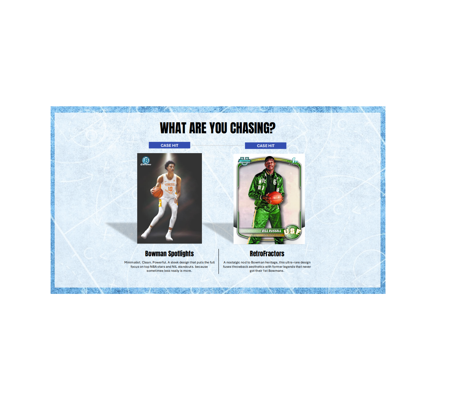 2025-26 Bowman Basketball Hobby Delight 6-Box Case