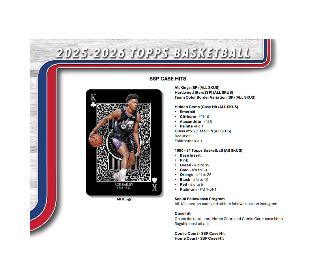 2025-26 Topps Basketball Hobby Jumbo 8-Box Case