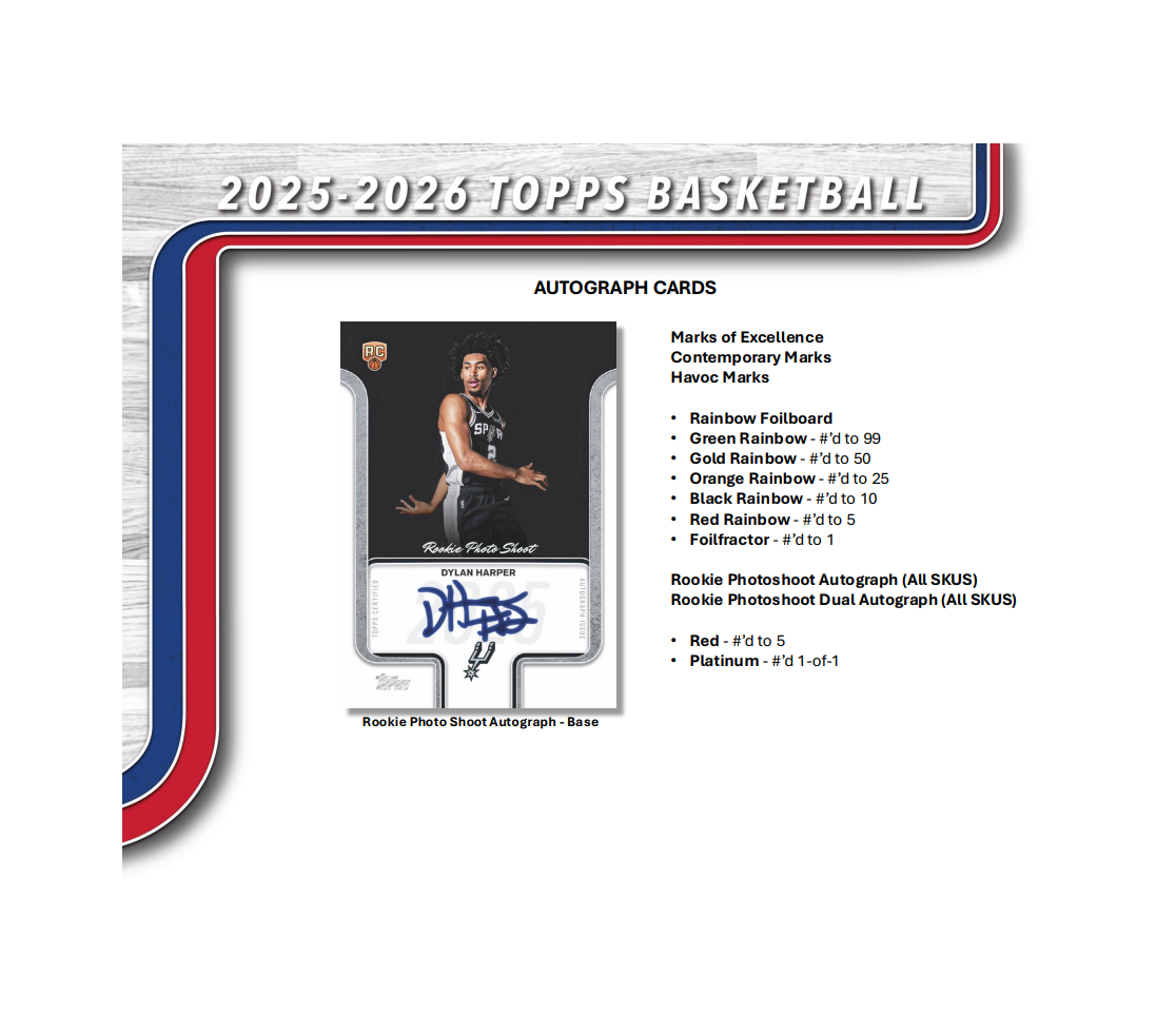 2025-26 Topps Basketball Hobby Box