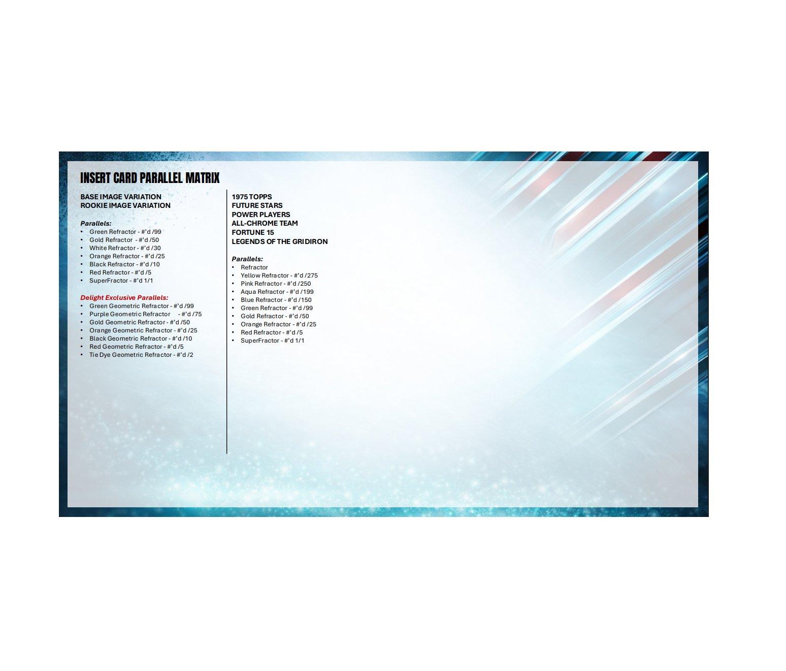 2025 Topps Chrome Football Delight 6-Box Case