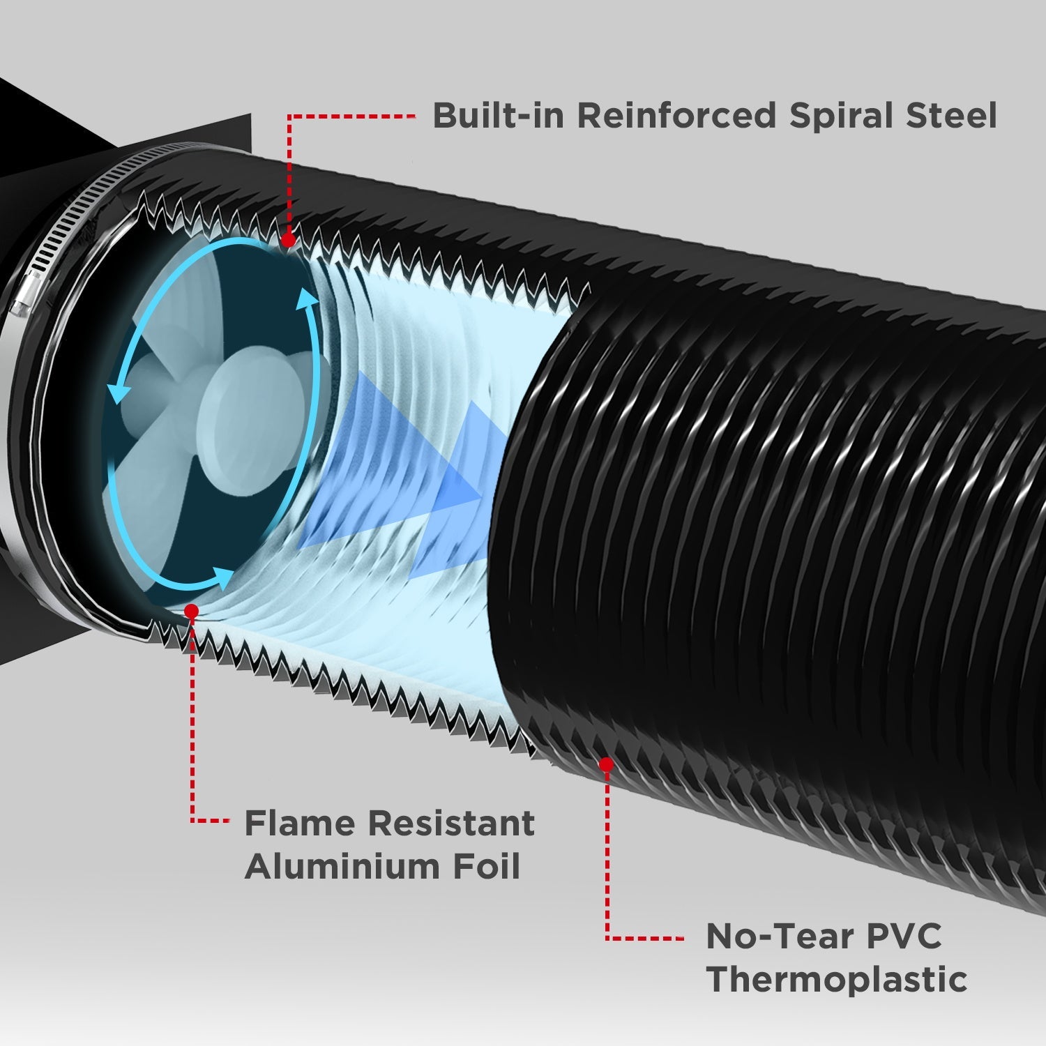 Airsupply Aluminum Vent Hose