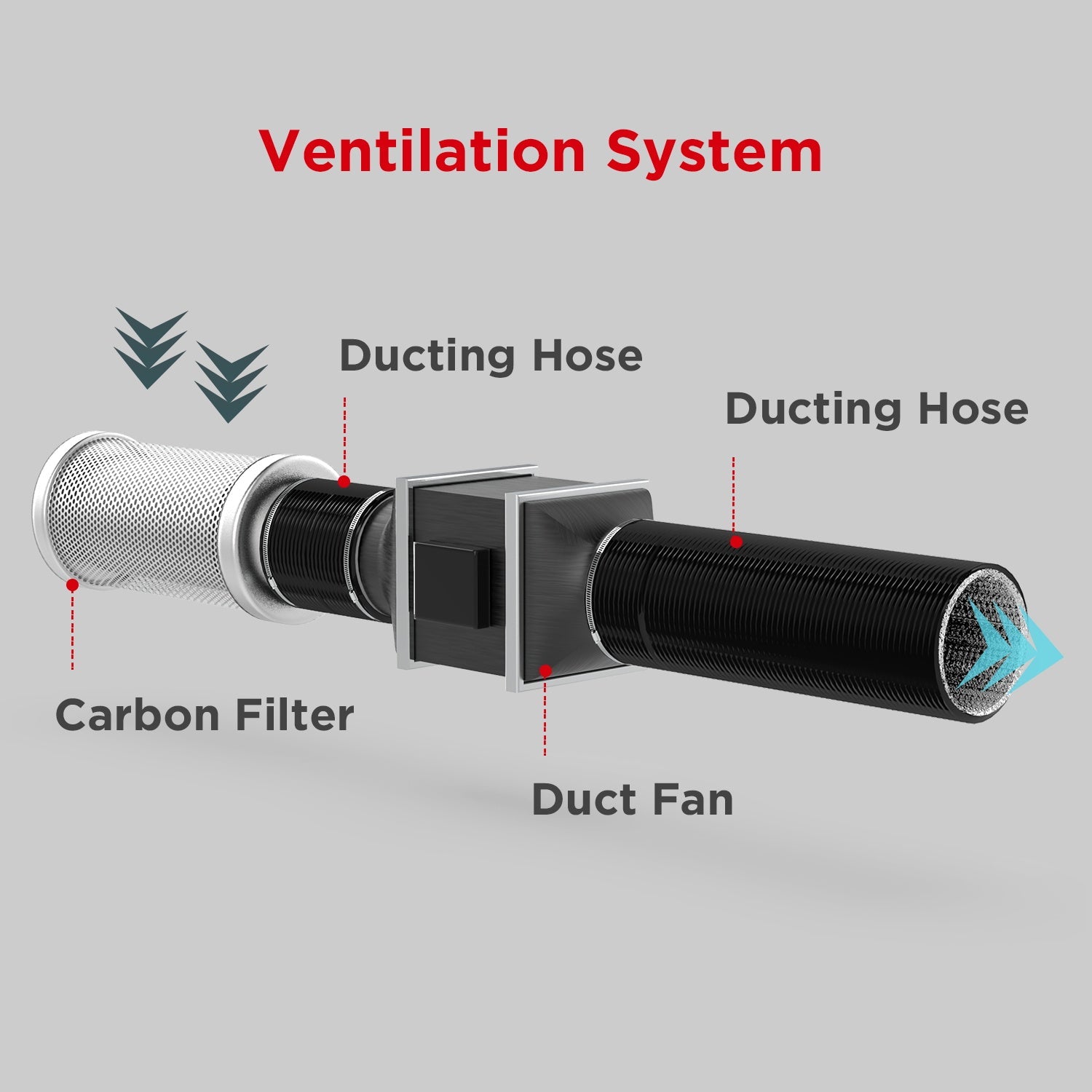 Airsupply Aluminum Vent Hose