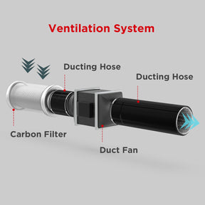 Airsupply Aluminum Vent Hose