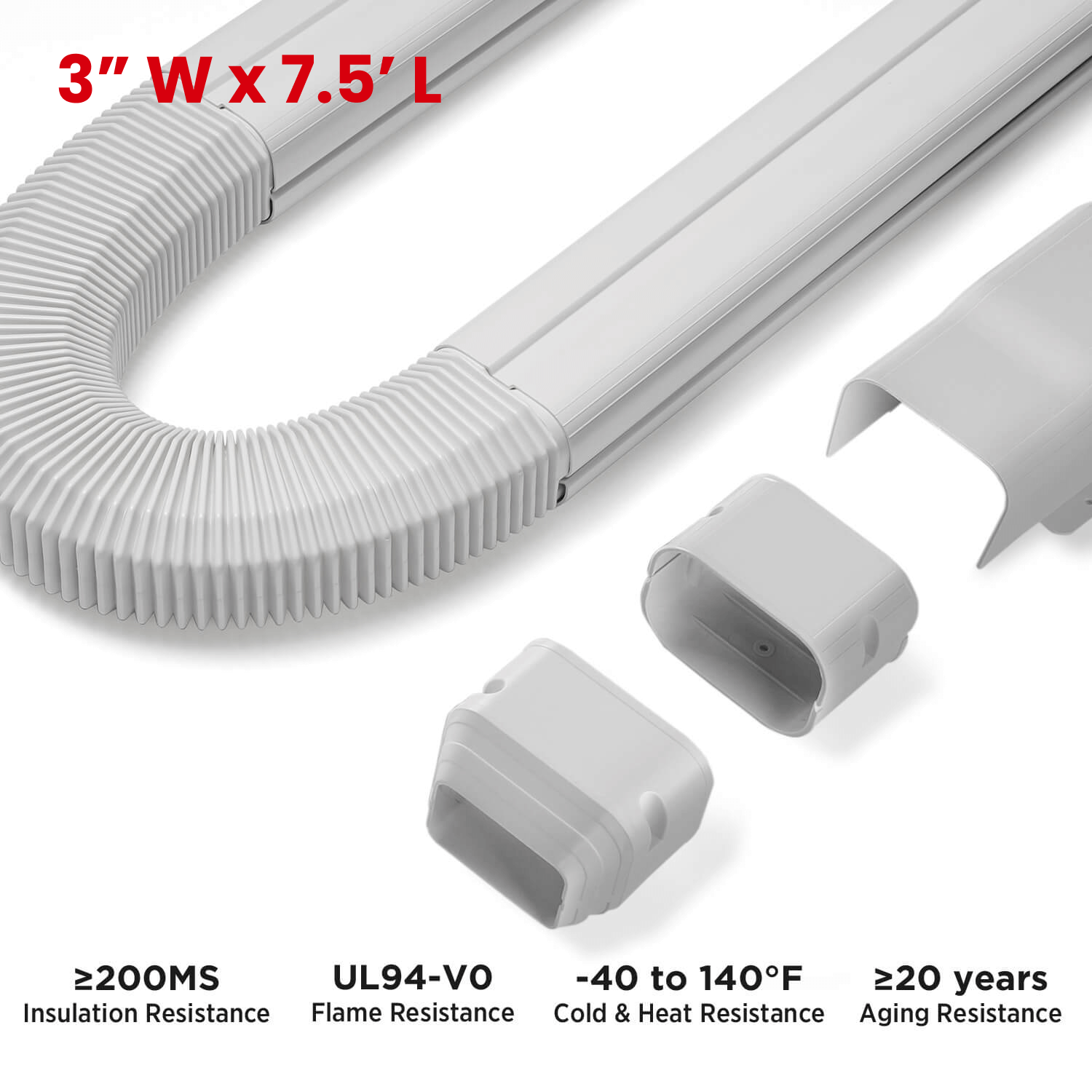 (Open Box) Decorative PVC Line Cover Kit