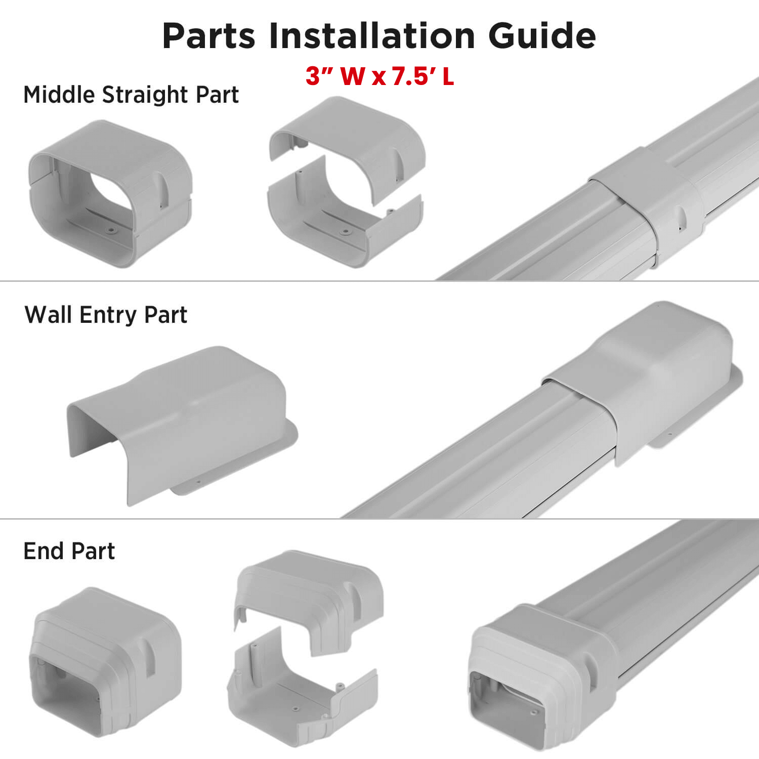 (Open Box) Decorative PVC Line Cover Kit