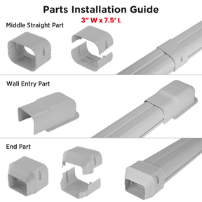 (Open Box) Decorative PVC Line Cover Kit