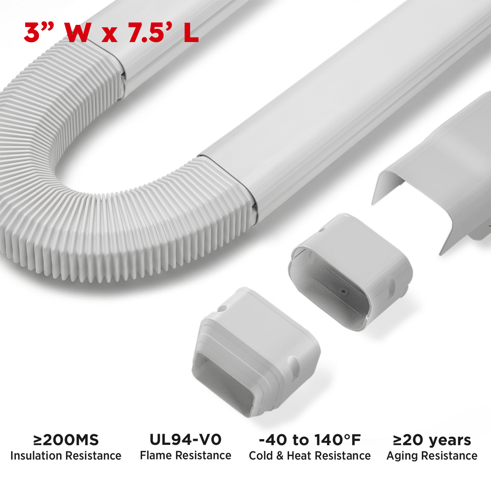 Decorative PVC Line Cover Kit
