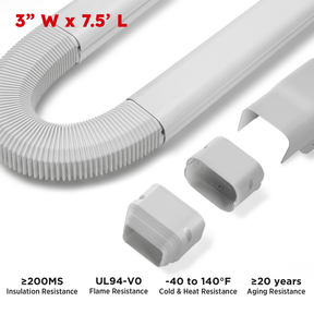 Decorative PVC Line Cover Kit