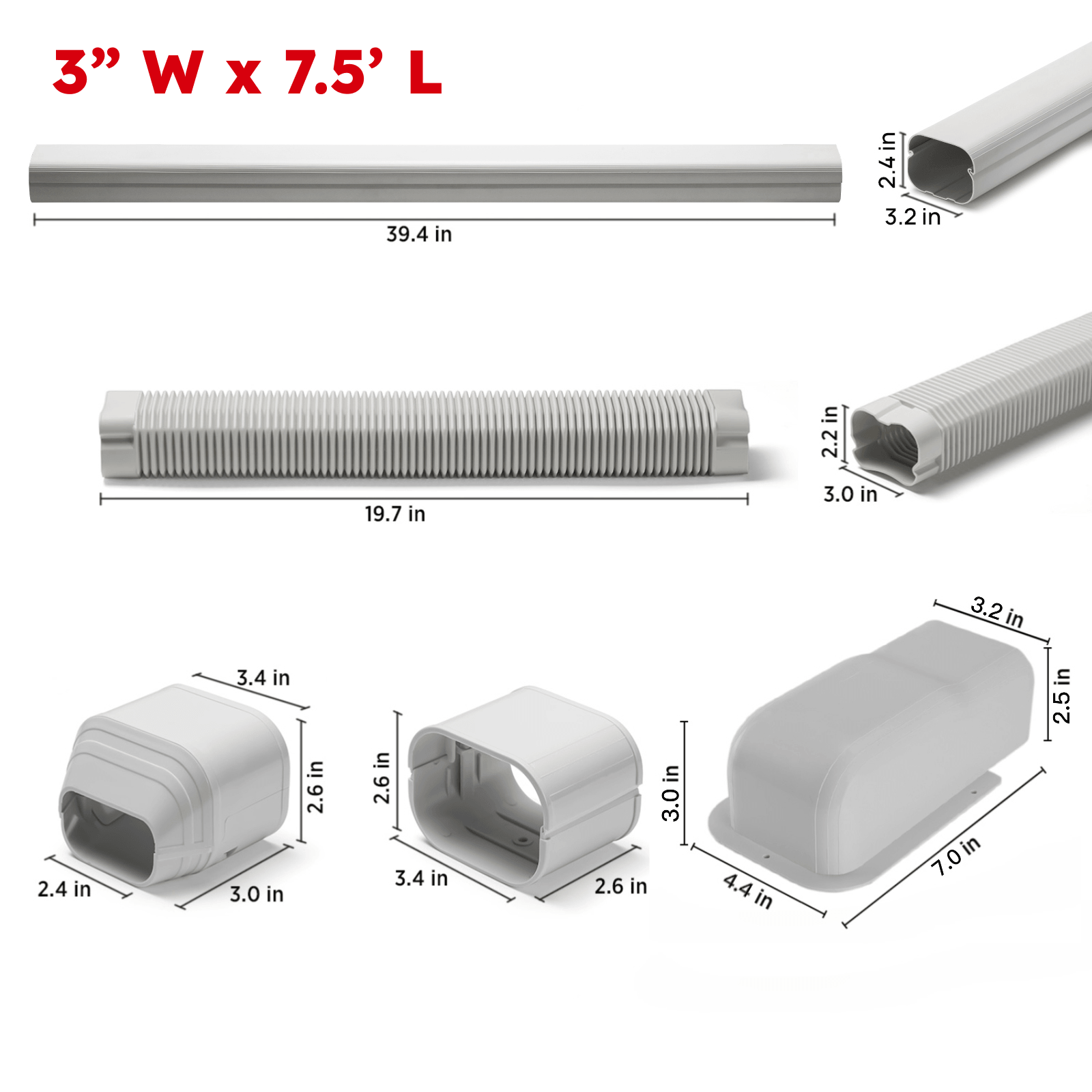 Decorative PVC Line Cover Kit