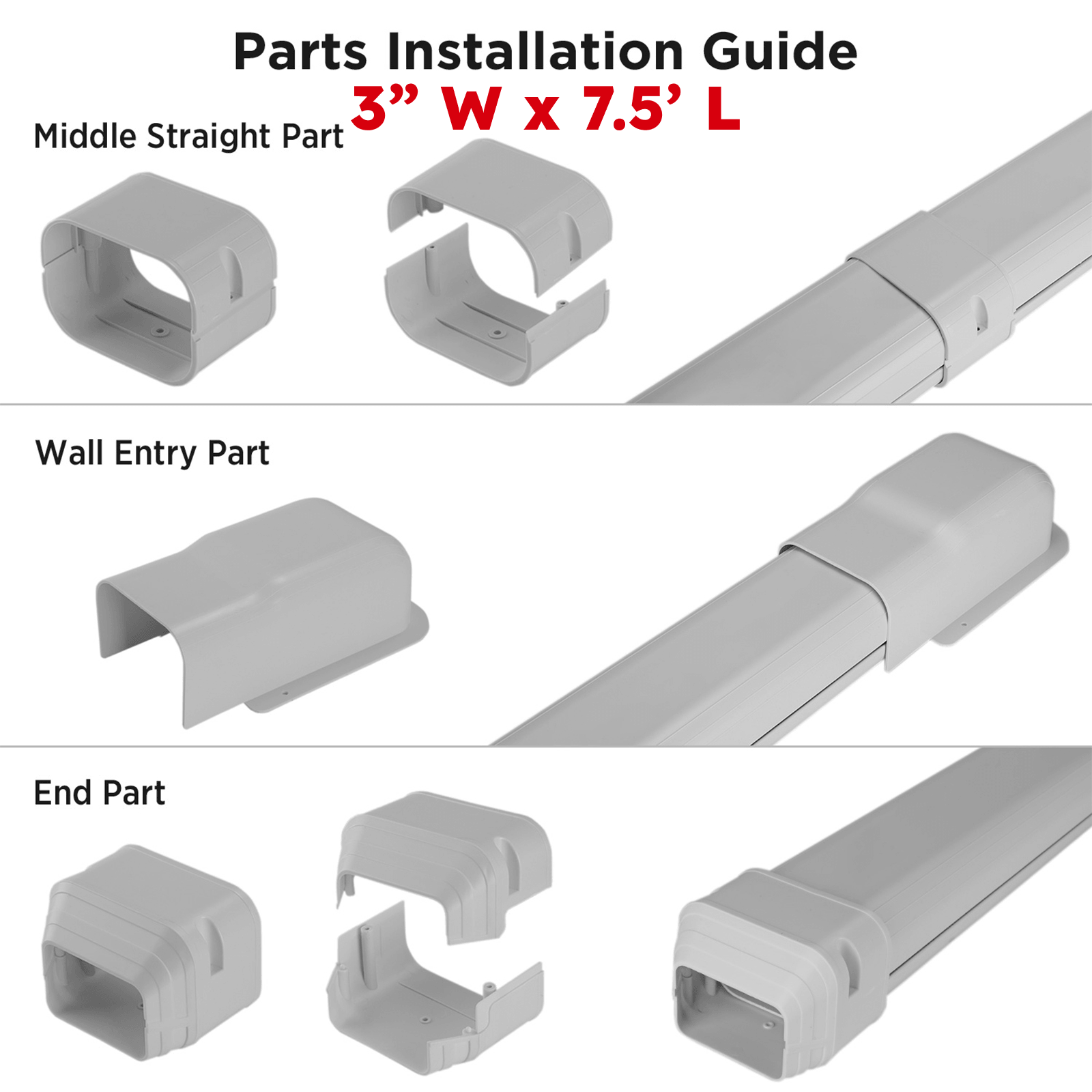 Decorative PVC Line Cover Kit