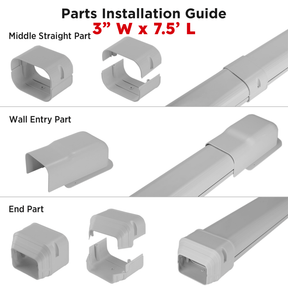 Decorative PVC Line Cover Kit