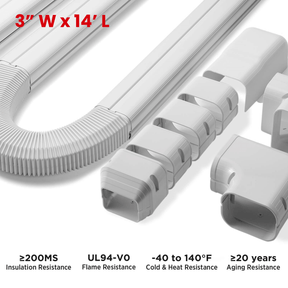 (Open Box) Decorative PVC Line Cover Kit