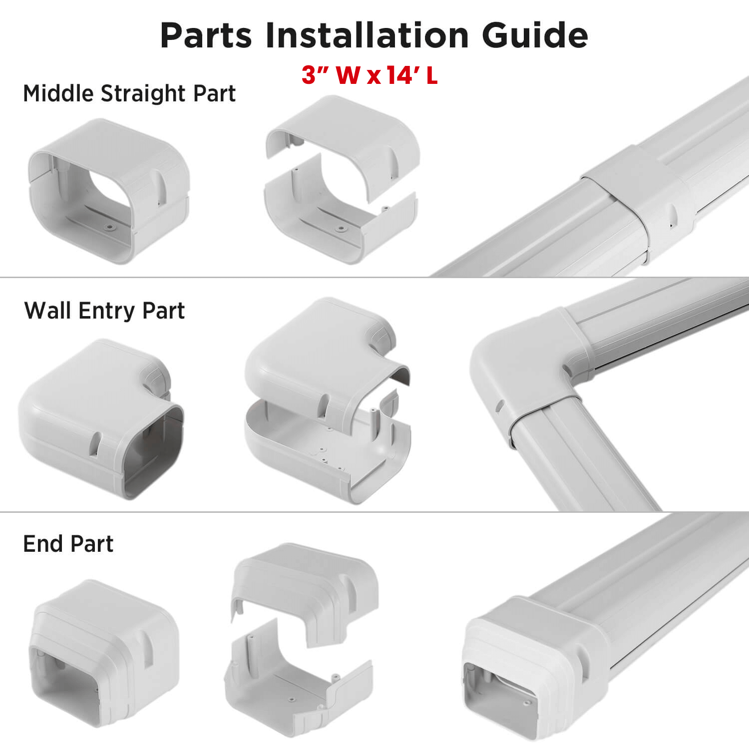 (Open Box) Decorative PVC Line Cover Kit