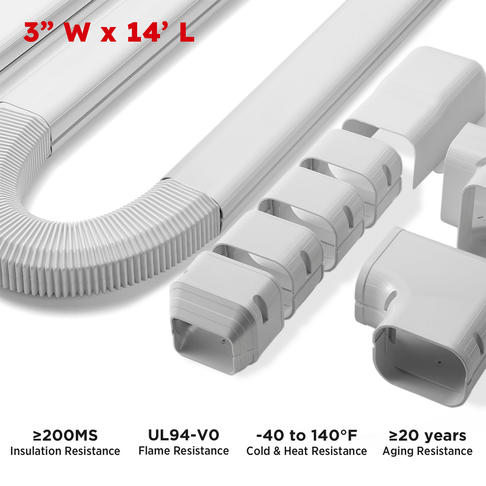 Decorative PVC Line Cover Kit