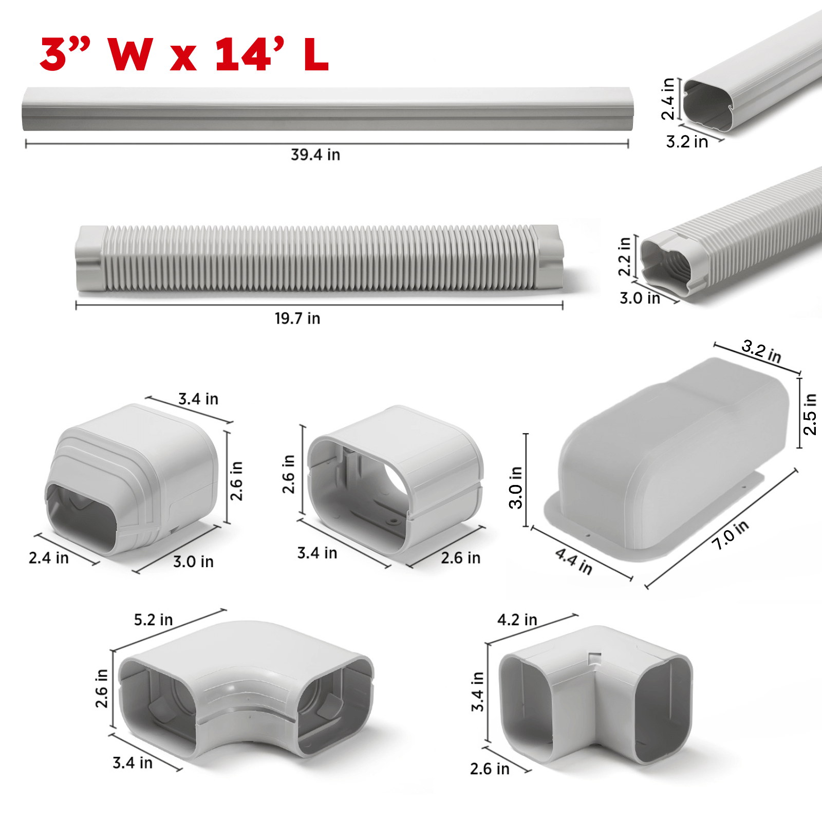 Decorative PVC Line Cover Kit