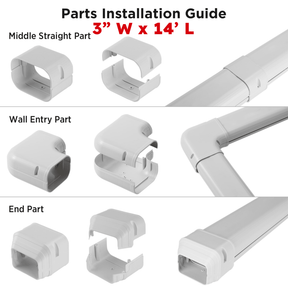 Decorative PVC Line Cover Kit