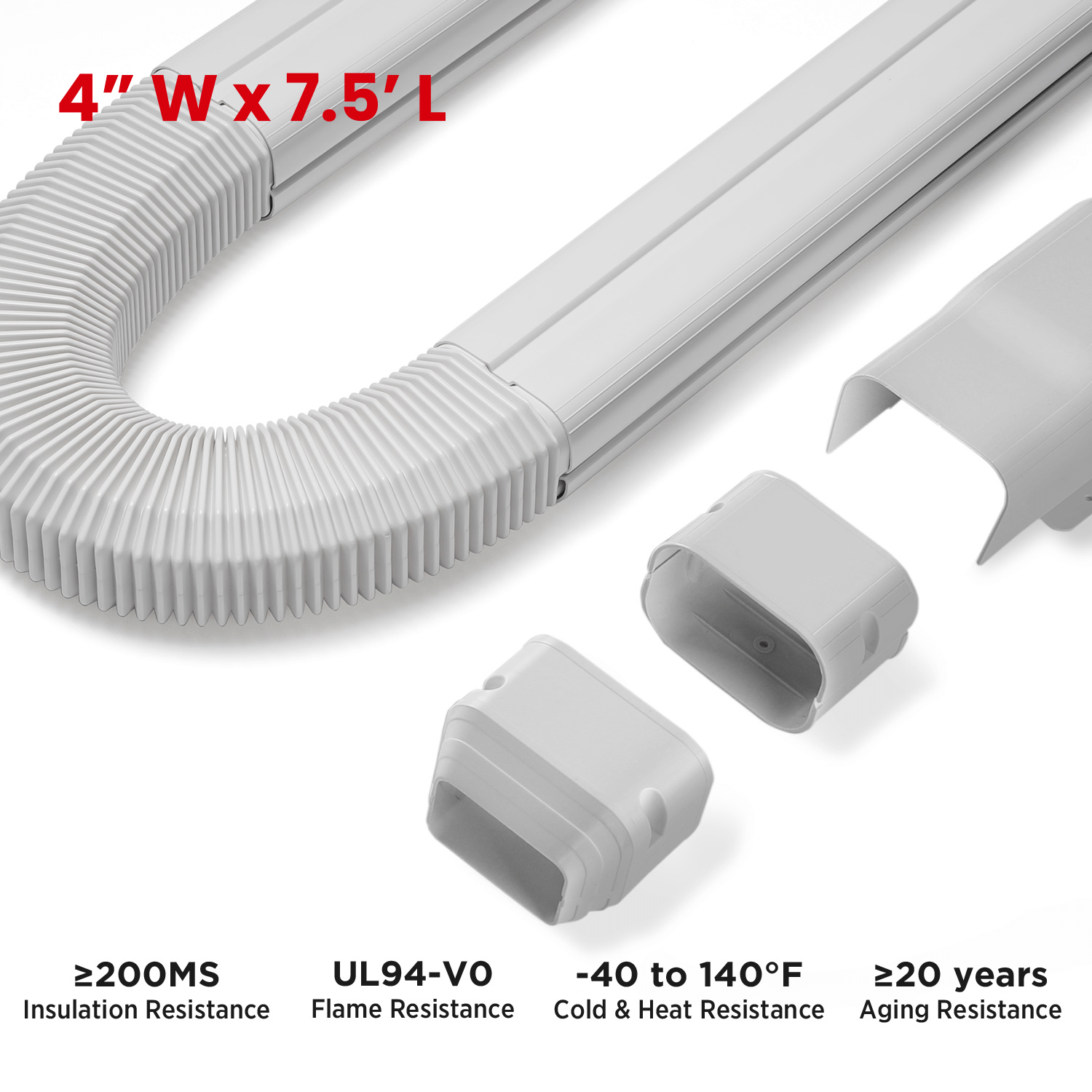 (Open Box) Decorative PVC Line Cover Kit