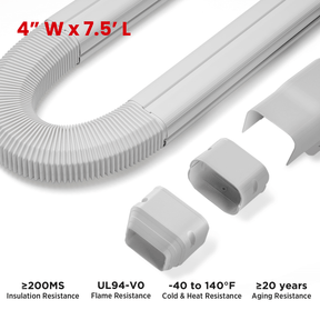 (Open Box) Decorative PVC Line Cover Kit