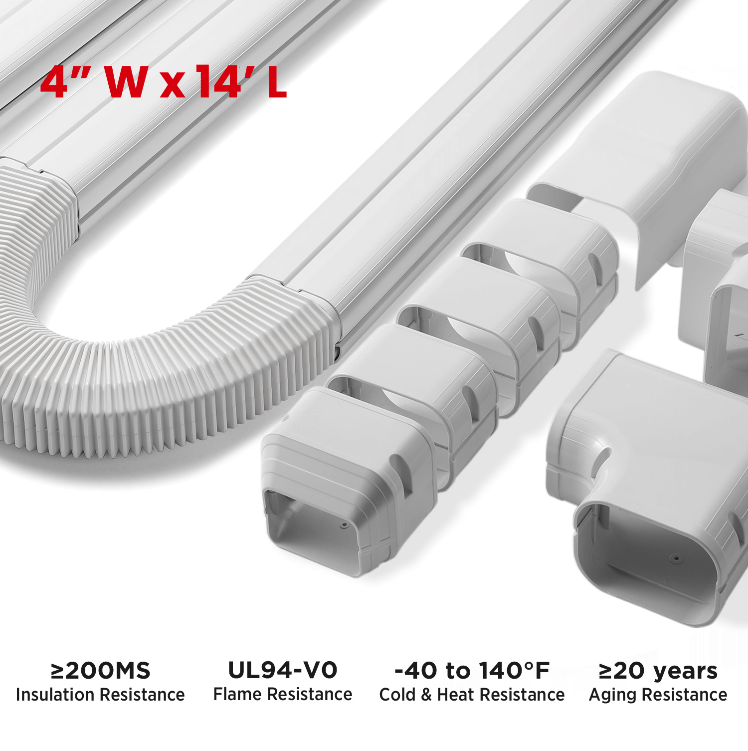 (Open Box) Decorative PVC Line Cover Kit