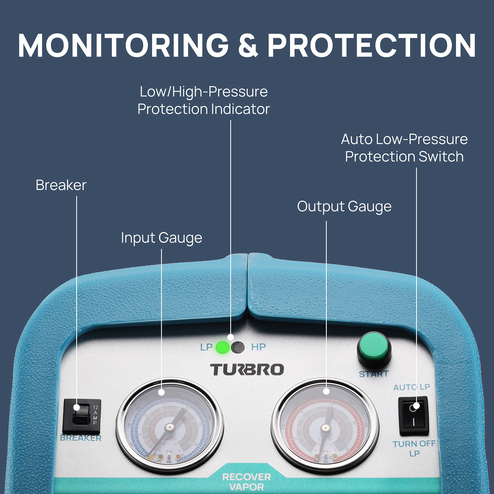 R750 Refrigerant Recovery Machine
