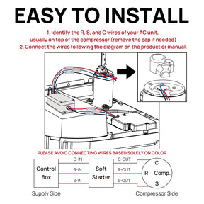 S15 Plus Soft Start for RV Air Conditioner