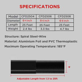 Airsupply Aluminum Vent Hose