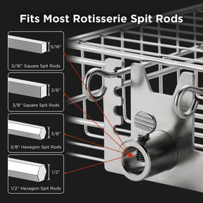 [Discontinued] Fireside RF01 Rotisserie Flat Basket