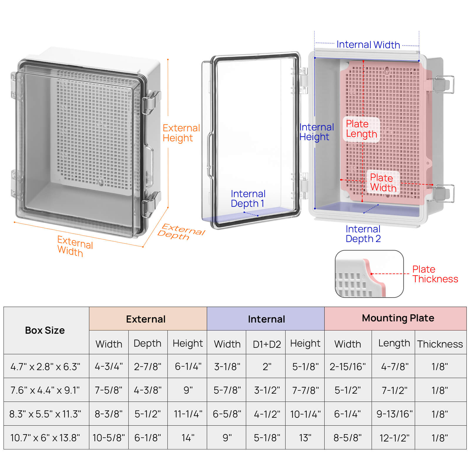 Outdoor Electrical Waterproof Junction Box, Transparent Cover