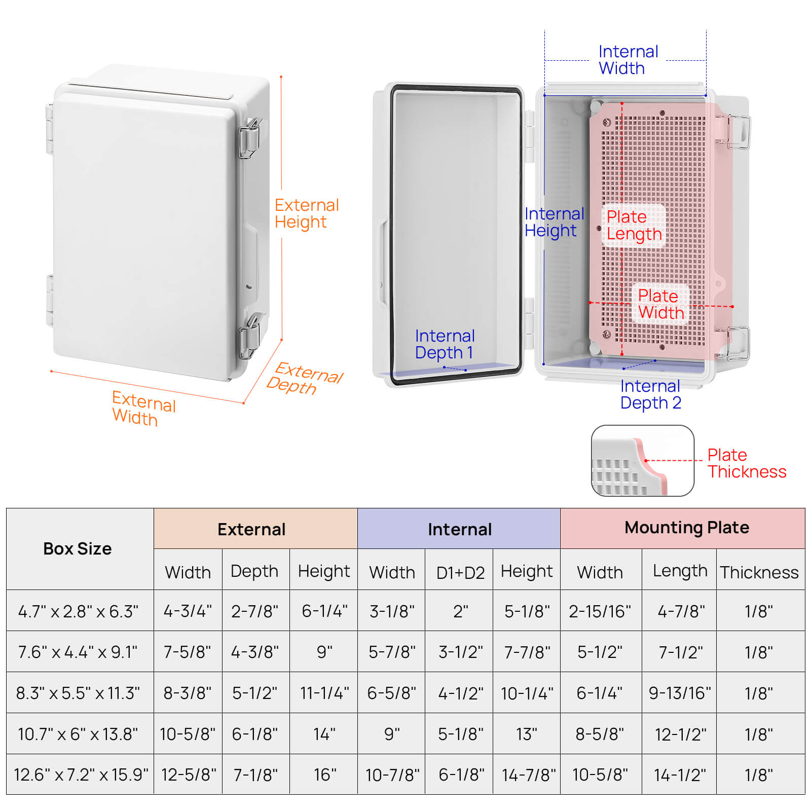 Outdoor Electrical Waterproof Junction Box, Grey Cover