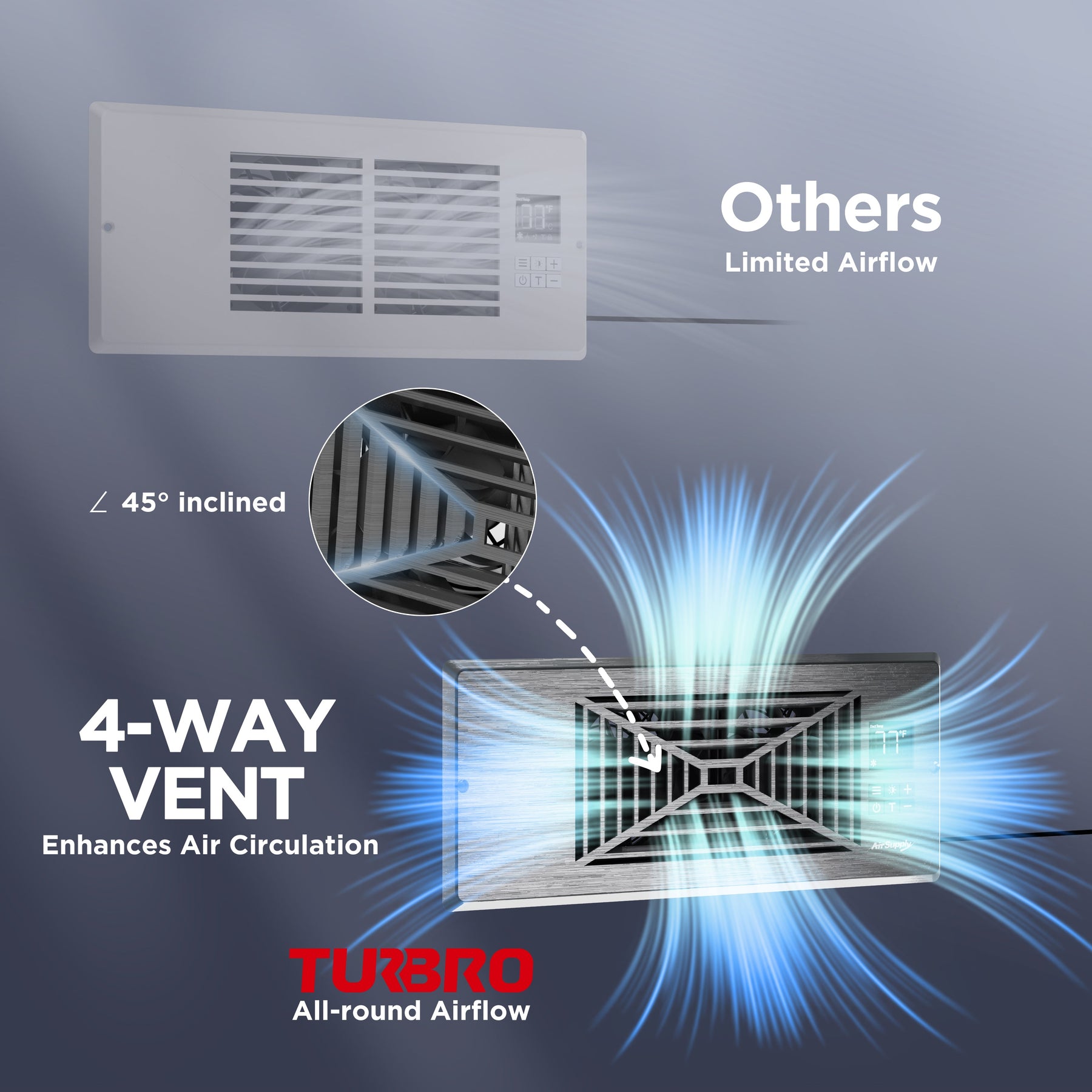 (Open Box) AirSupply BS410 Register Booster Fan