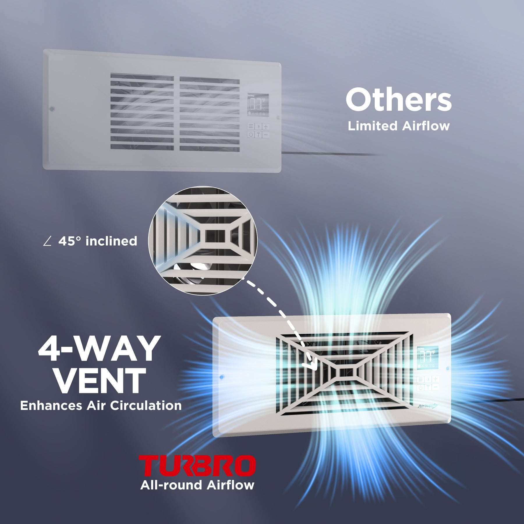 AirSupply BS410 Register Booster Fan