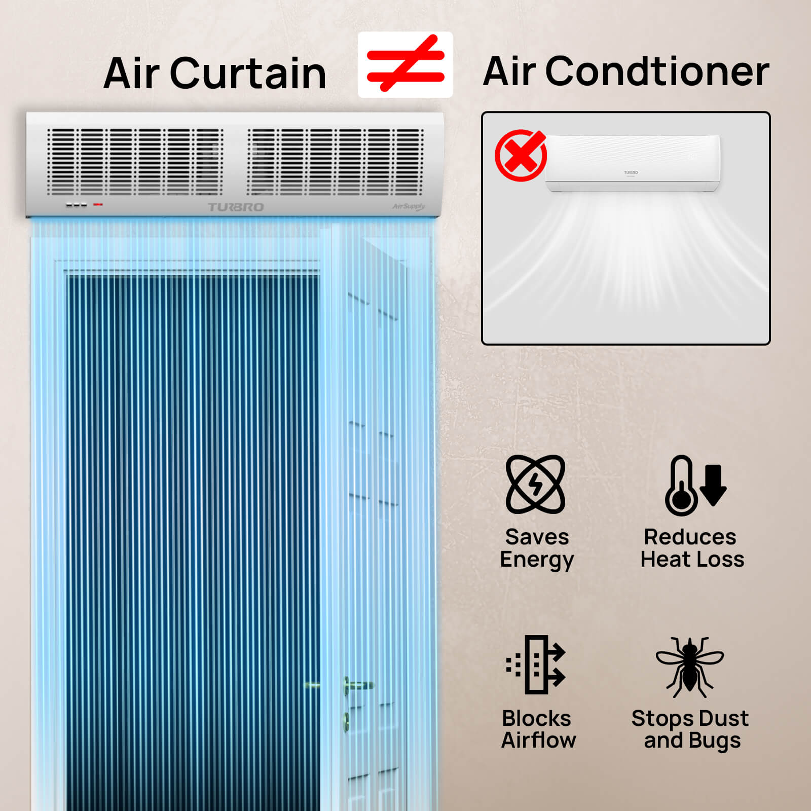 (Open Box) Air Curtain for Doors with Magnetic Door Switch