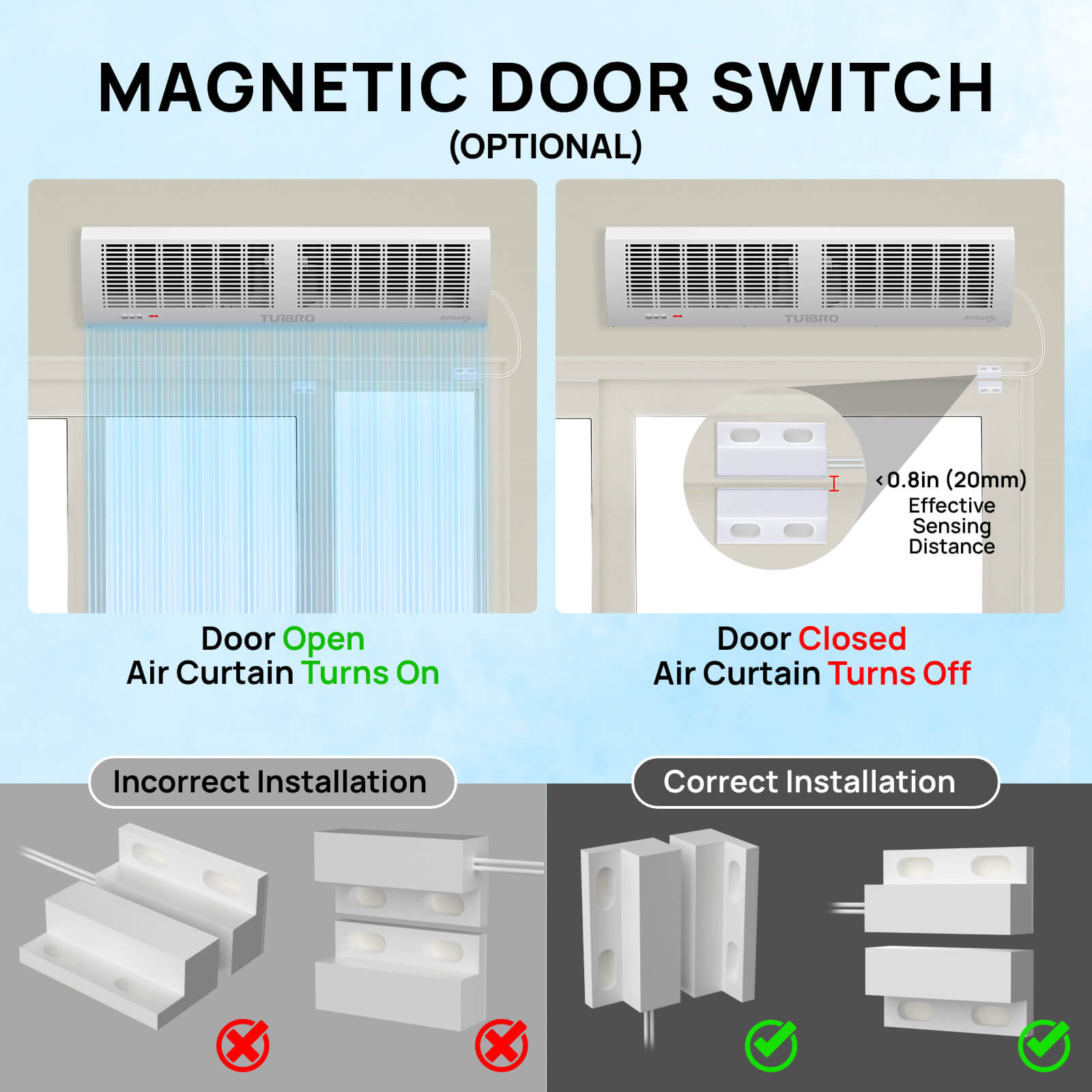 Air Curtain for Doors with Magnetic Door Switch