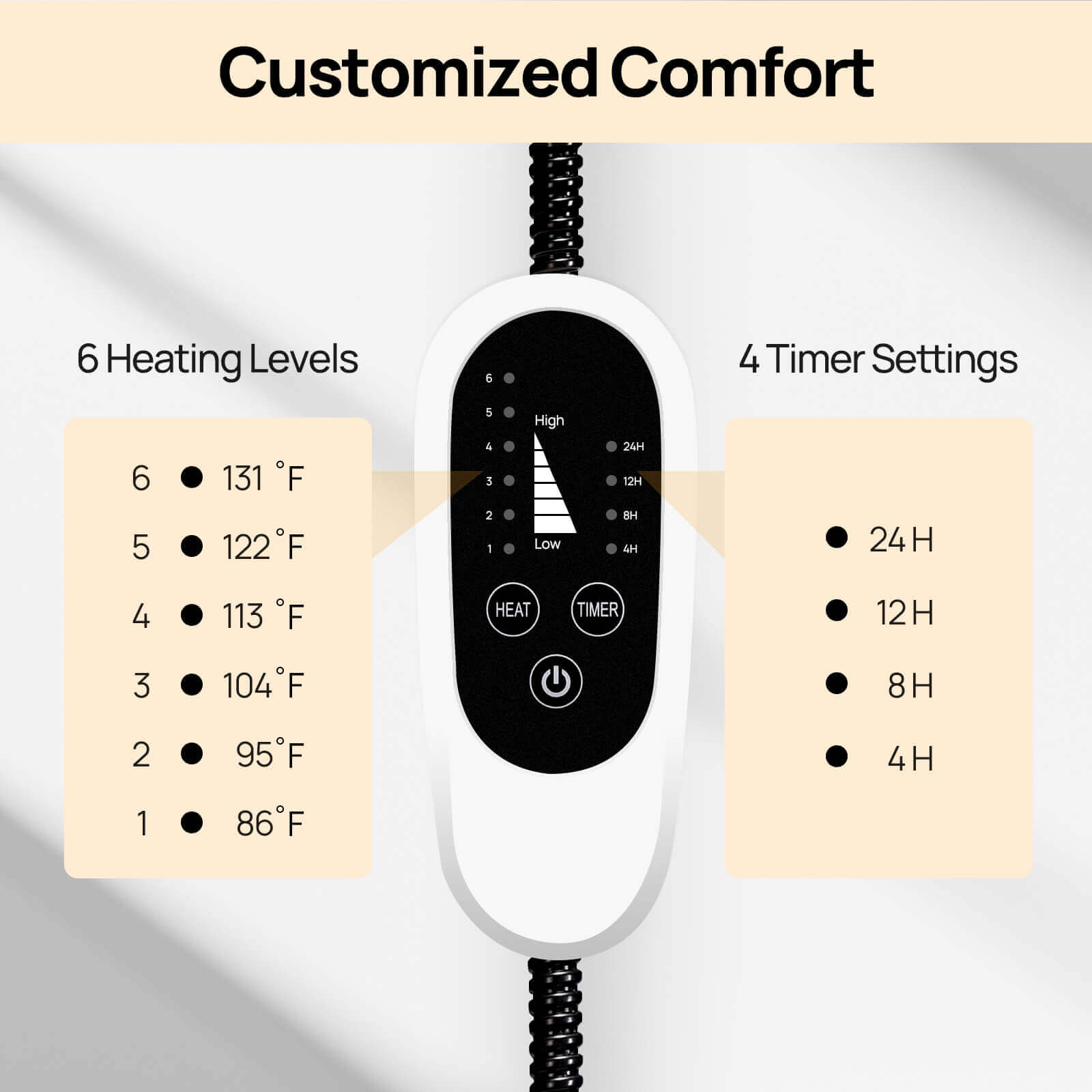 [Discontinued] Neighborhood Pet Heating Pad
