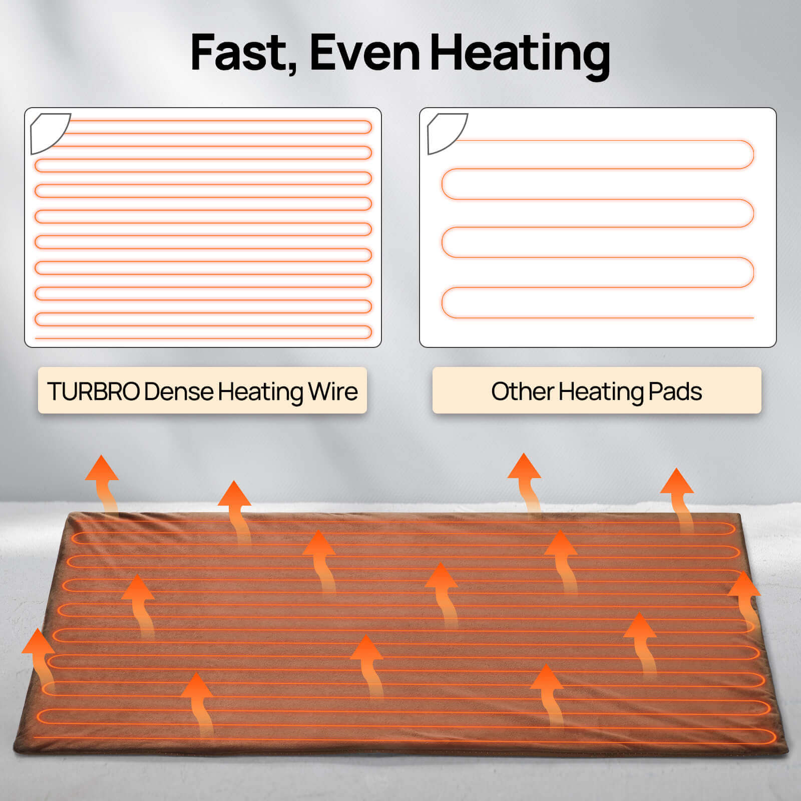 [Discontinued] Neighborhood Pet Heating Pad