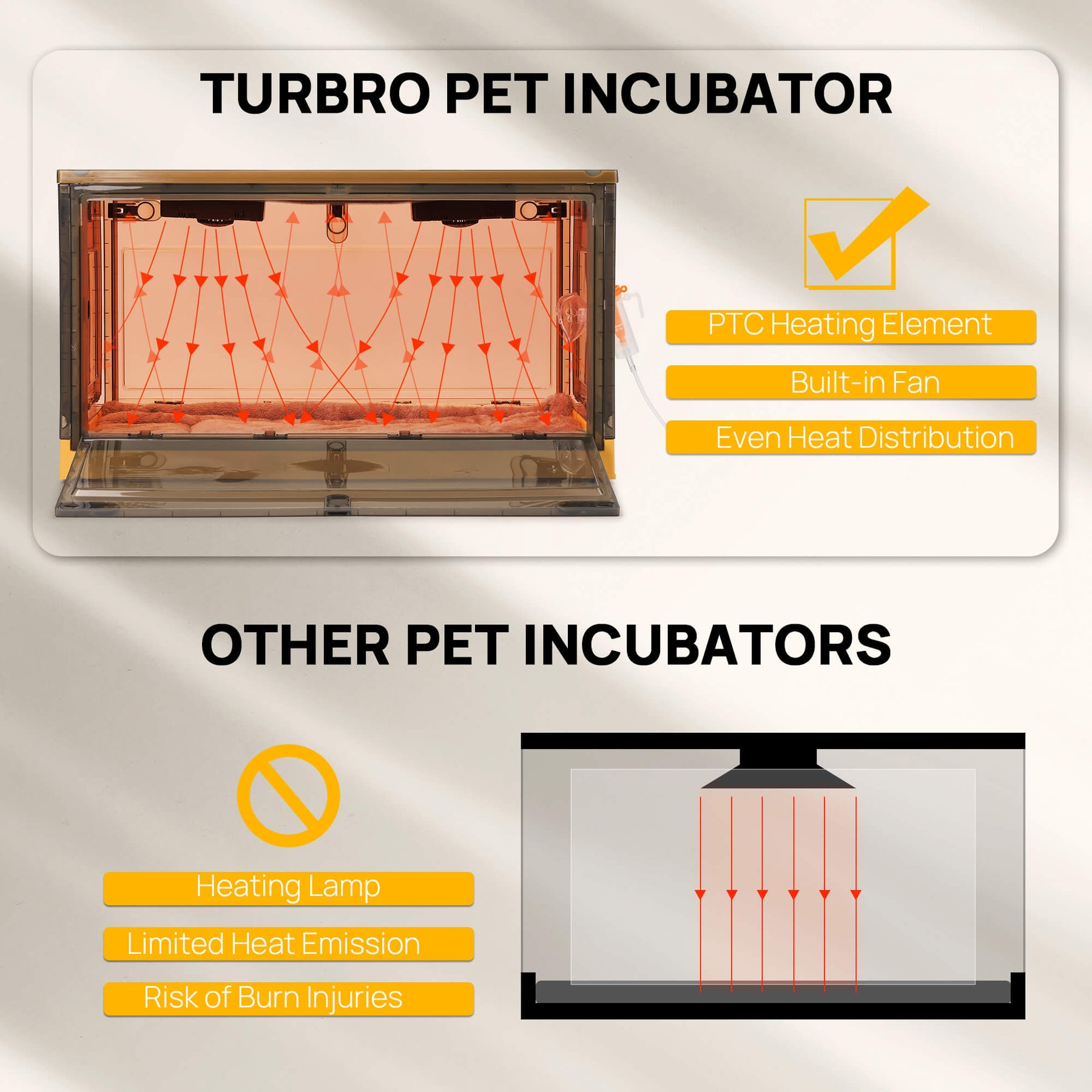 (Open Box) Neighborhood Pet Incubator, Grey Translucent