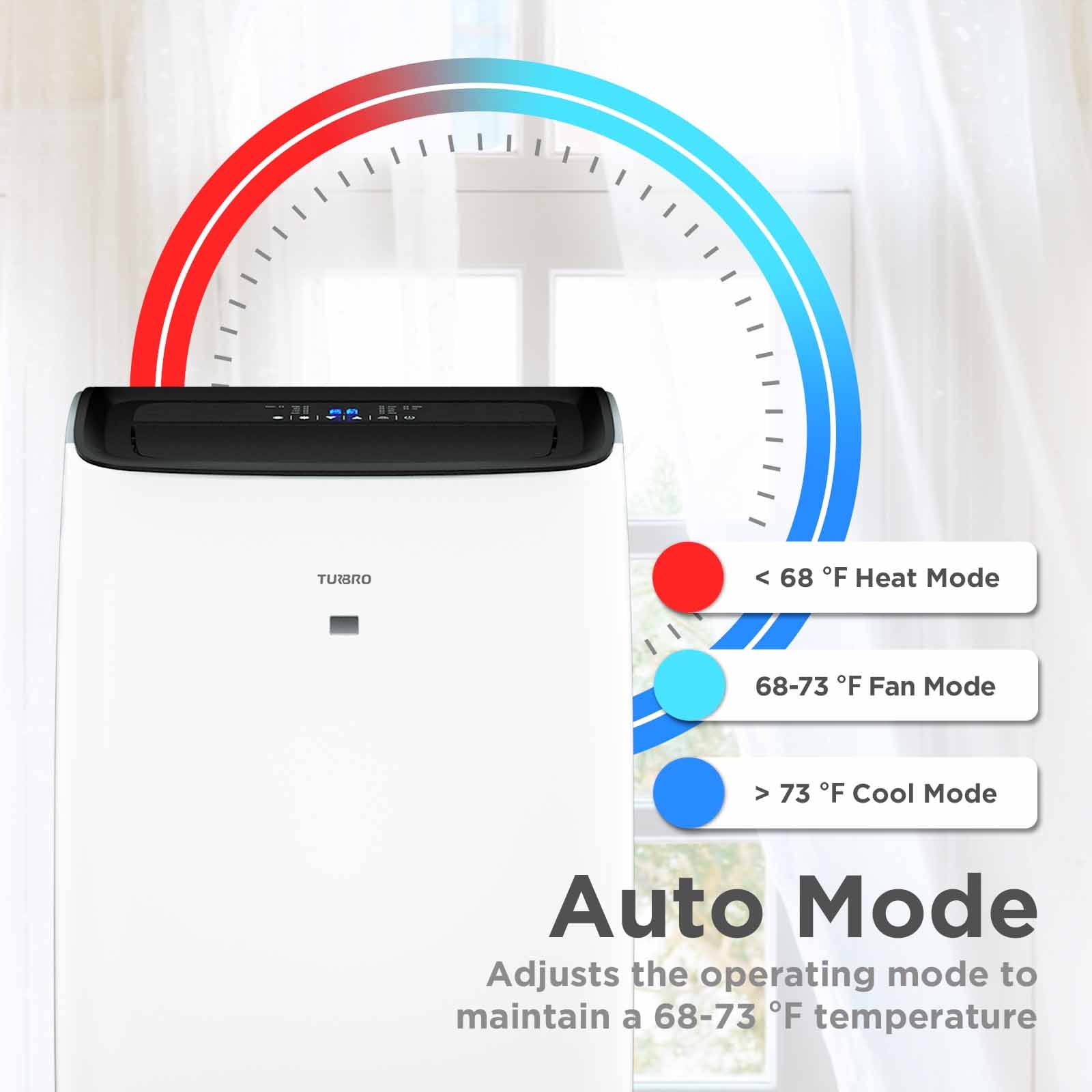 (Open Box) Greenland 14,000 BTU Portable Air Conditioner & Heater