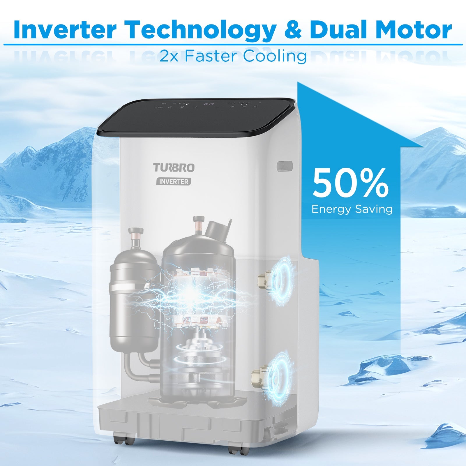 (Open Box) Greenland 14,000 BTU Inverter Portable Air Conditioner
