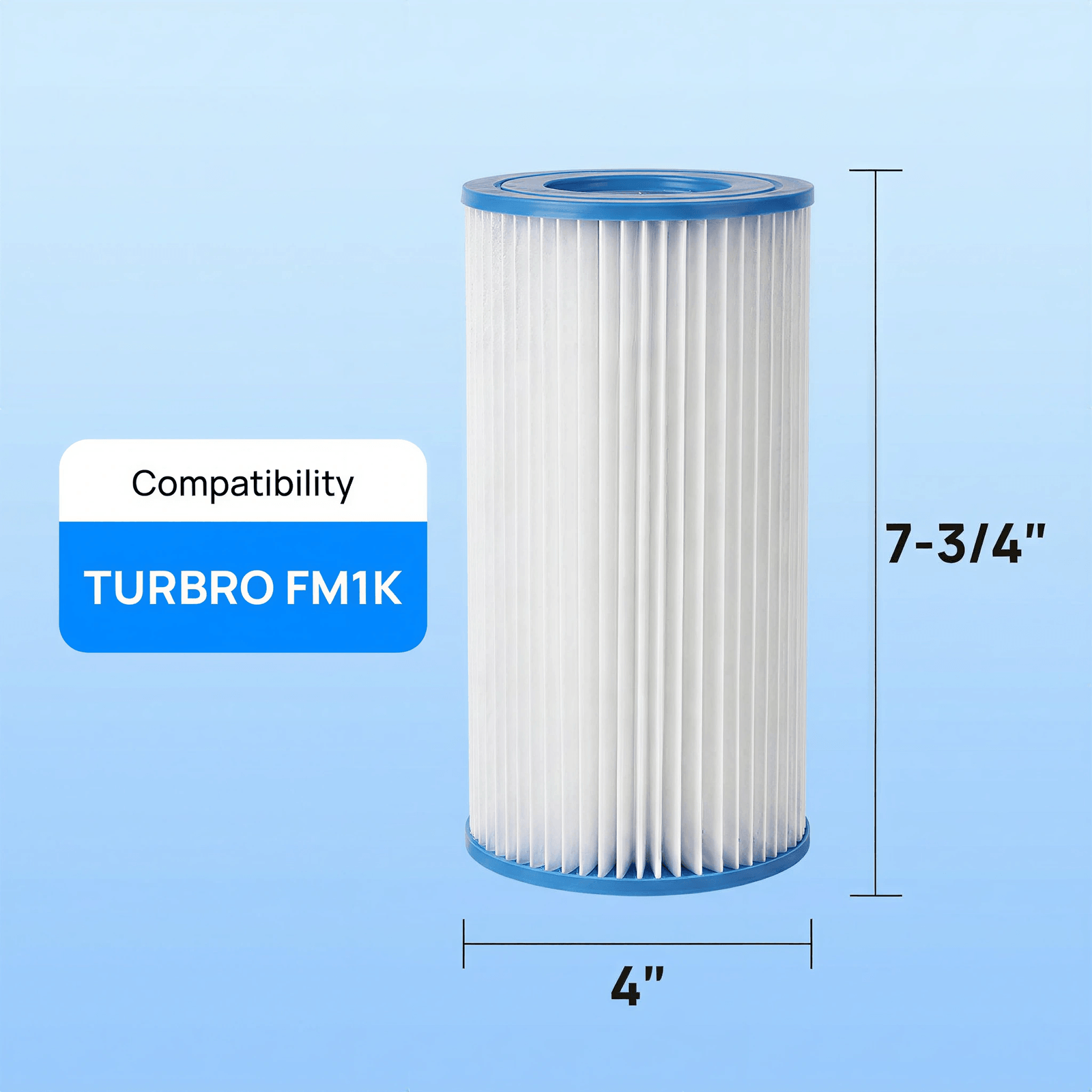 Replacement Filter Cartridge Set for FM530 & FM1K