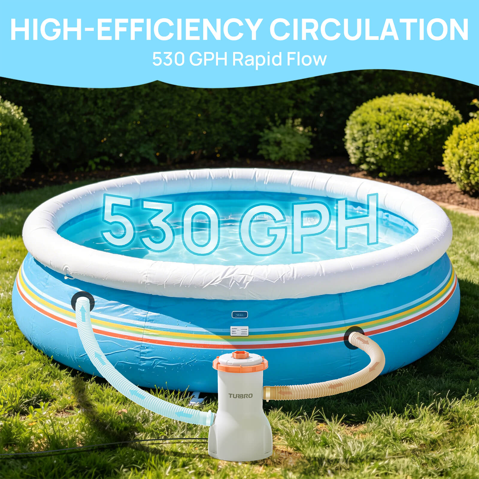 FlowMind Cartridge Filter Pump