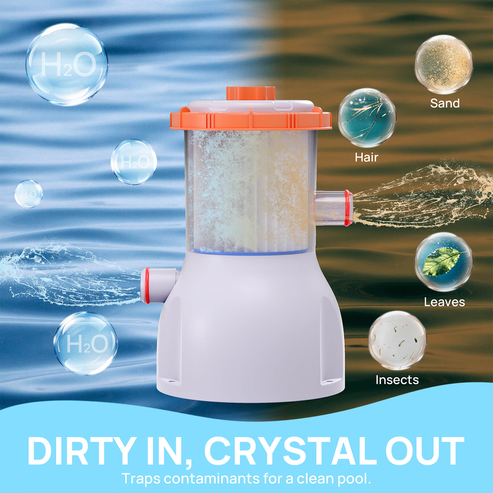 FlowMind Cartridge Filter Pump