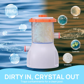 FlowMind Cartridge Filter Pump