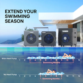 Beluga Inverter Pool Heat Pump - European version