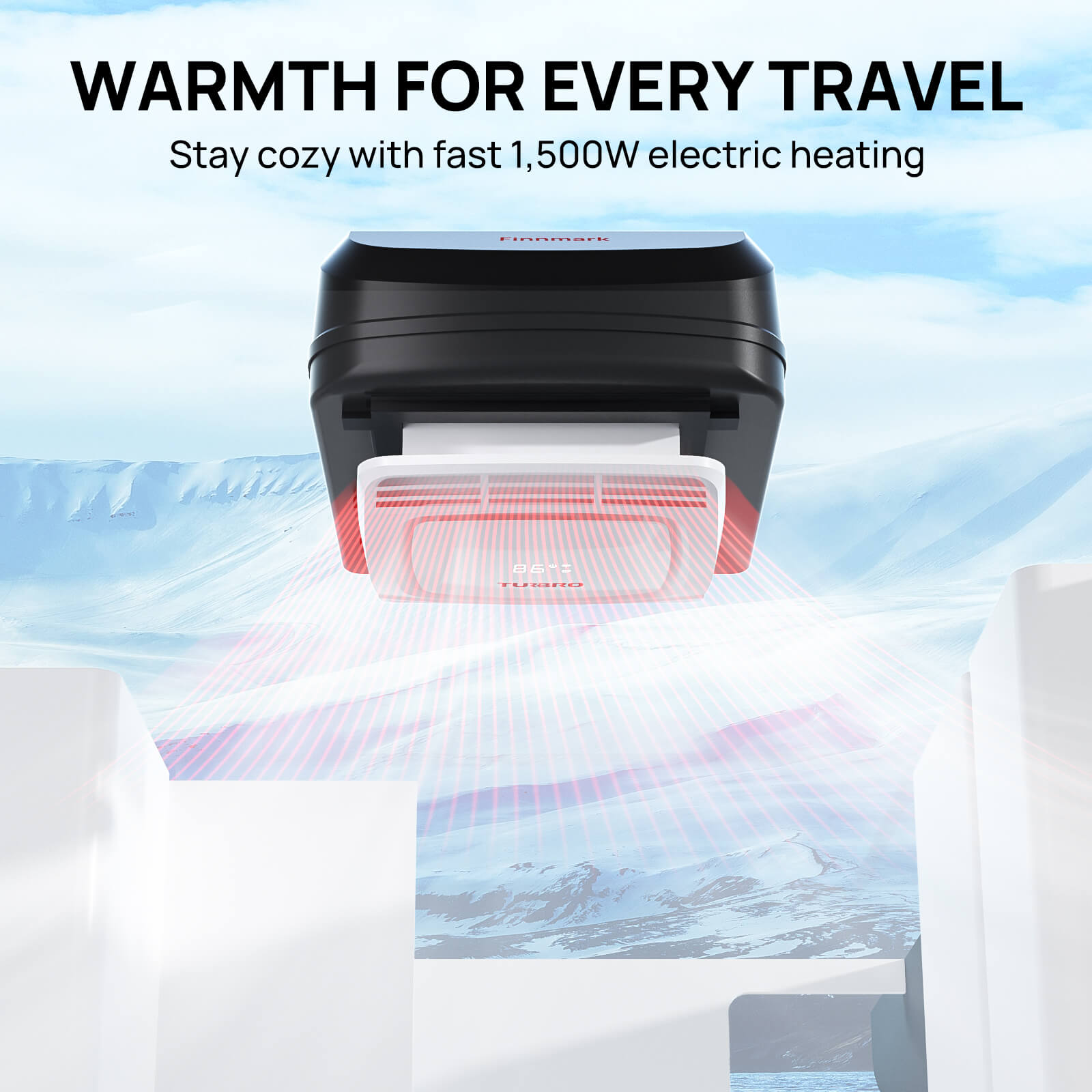 (Open Box) Finnmark 15,000 BTU Rooftop RV Air Conditioner (R32)