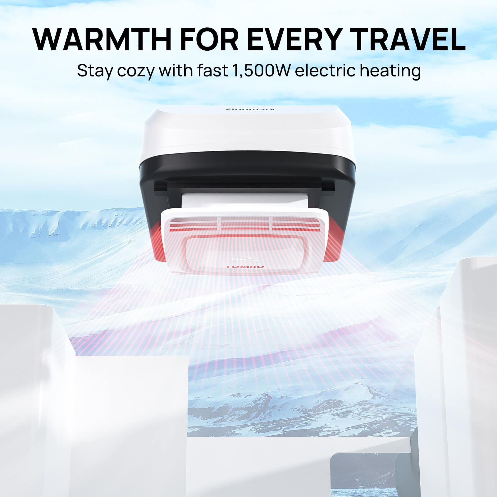 (Open Box) Finnmark 15,000 BTU Rooftop RV Air Conditioner (R32)