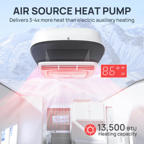 (Open Box) Greenland 13,500 BTU Inverter RV Air Conditioner with Heat Pump